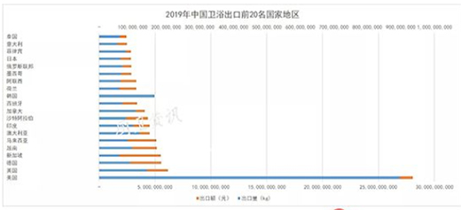 2019Ї(gu)l(wi)մɶ(gu)^(gu)100%